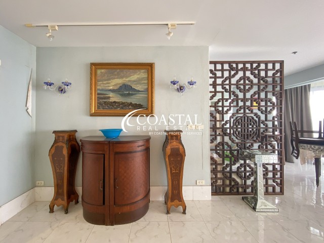 Condo For Sale Jomtien