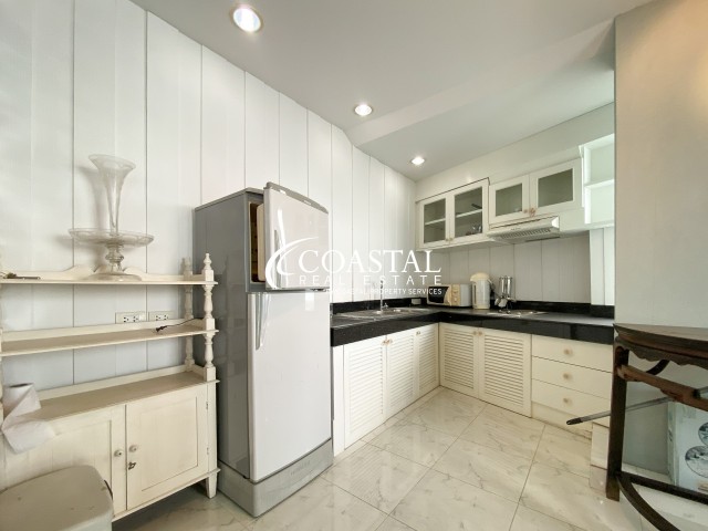 Condo For Sale Jomtien