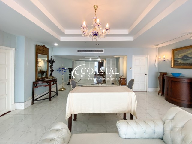 Condo For Sale Jomtien