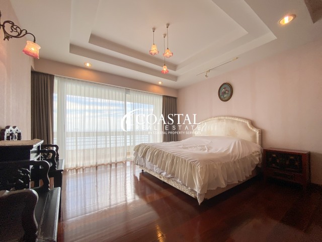 Condo For Sale Jomtien