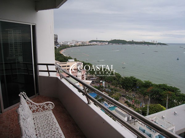 Condo For Rent North Pattaya
