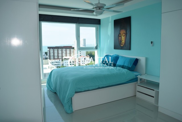 Condo For Sale And Rent Pratumnak