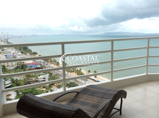 Condo For Rent Jomtien