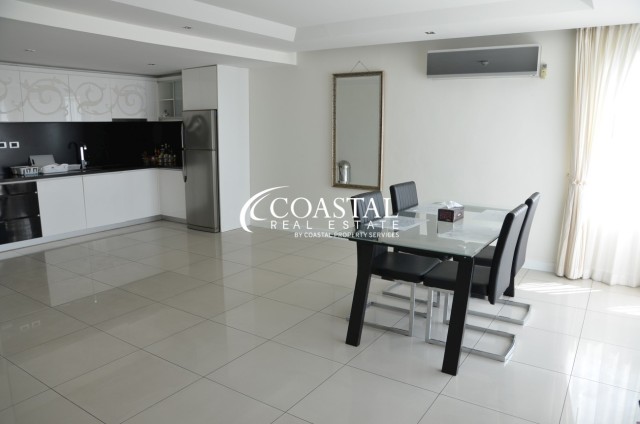 Condo For Rent Pratumnak