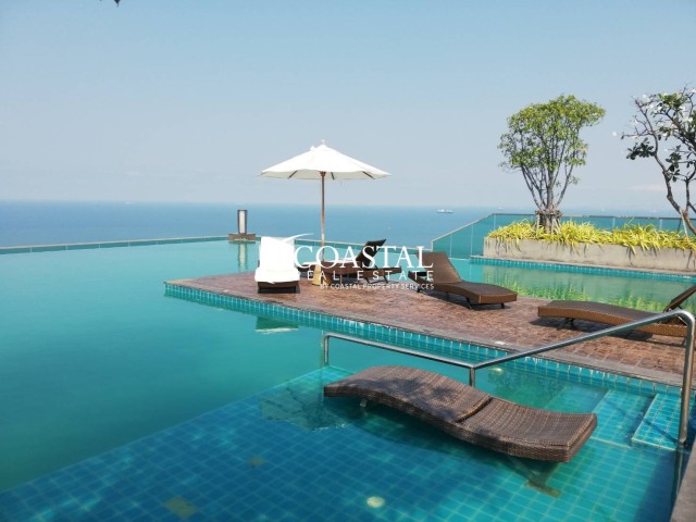 Condo For Sale And Rent Wong Amat