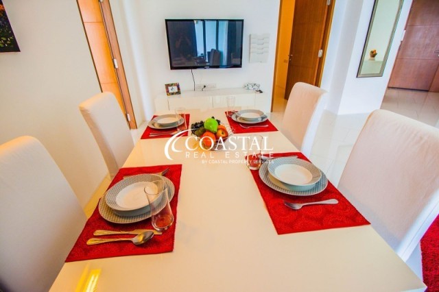 Condo For Sale And Rent Wong Amat