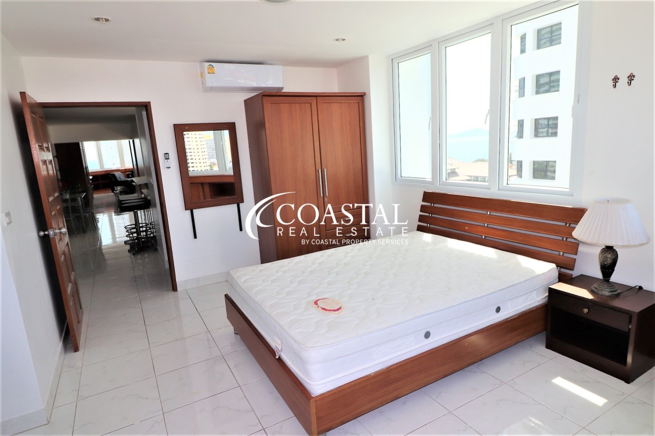 Condo For Sale Jomtien