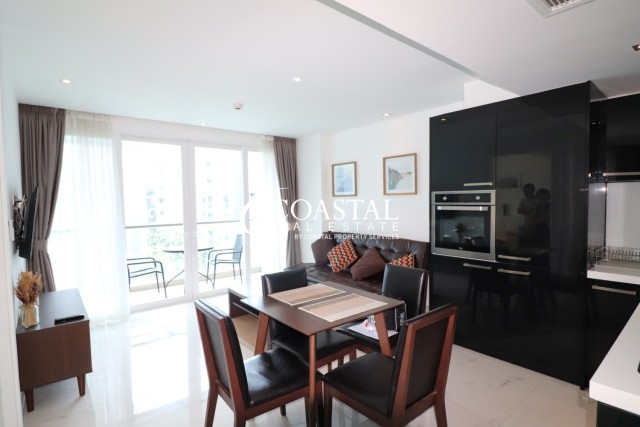 Condo For Sale Central Pattaya