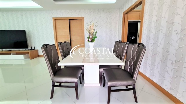 บ้านสำหรับเช่าที่พัทยาตะวันออก