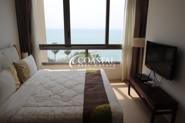Condo For Rent Wong Amat