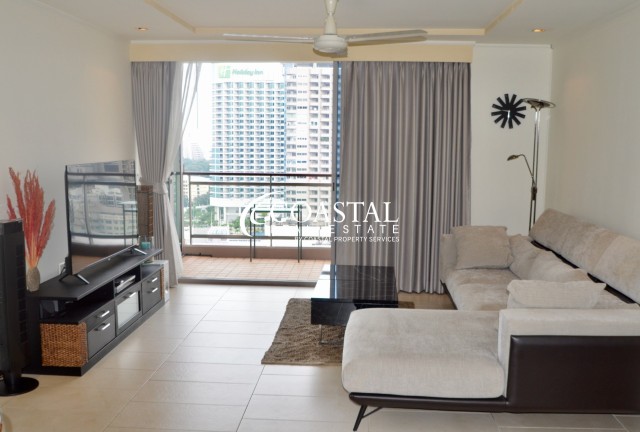 Condo For Rent North Pattaya