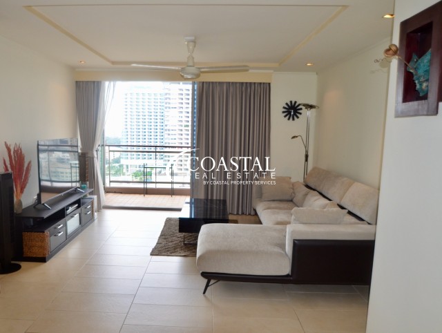 Condo For Rent North Pattaya