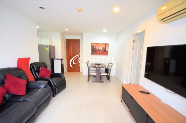 Condo For Rent Central Pattaya