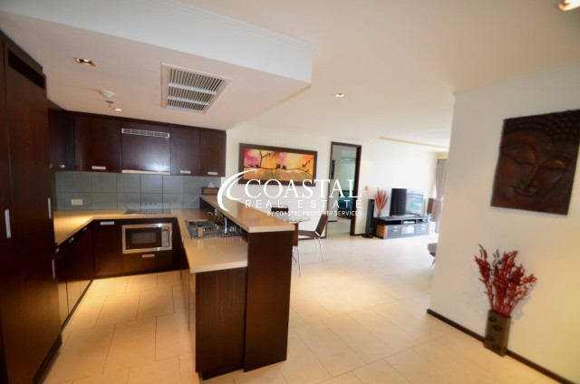 Condo For Rent North Pattaya