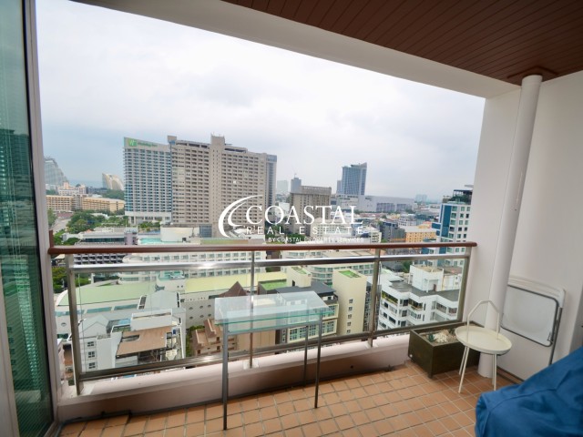 Condo For Rent North Pattaya