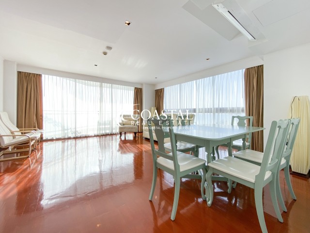 Condo For Rent North Pattaya