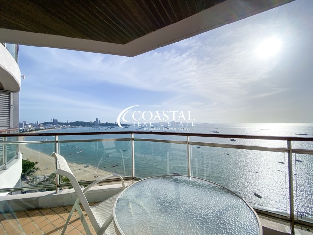 Condo For Rent North Pattaya