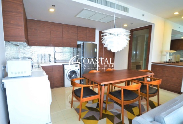 คอนโดสำหรับขายหรือเช่าที่วงศ์อมาตย์