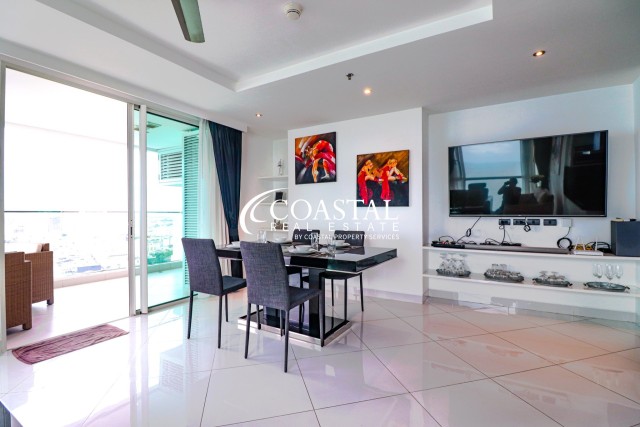 Condo For Rent Pratumnak