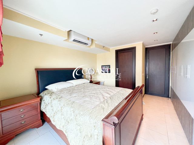 Condo For Sale North Pattaya