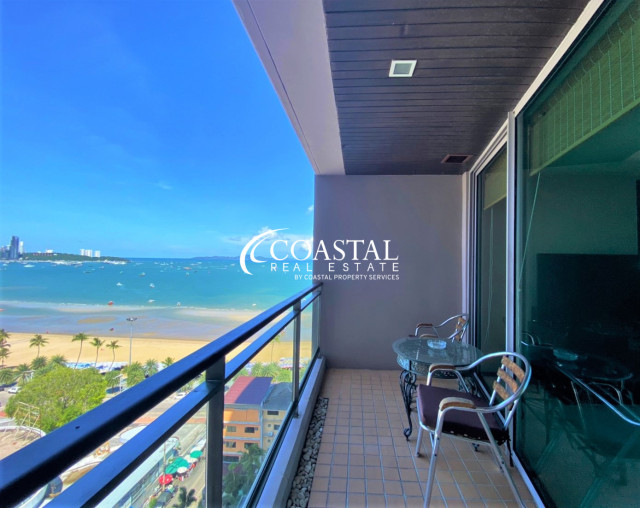 Condo For Sale And Rent North Pattaya