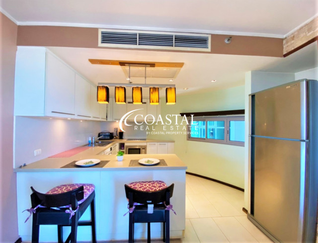 Condo For Sale And Rent North Pattaya