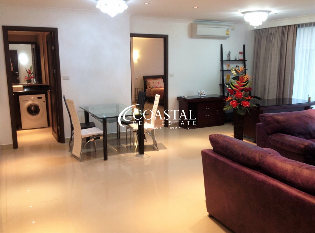 Condo For Sale And Rent Jomtien