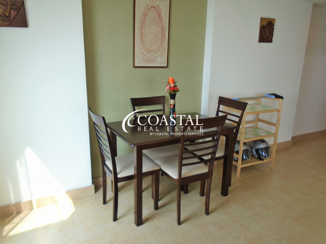 คอนโดสำหรับขายที่พระตำหนัก