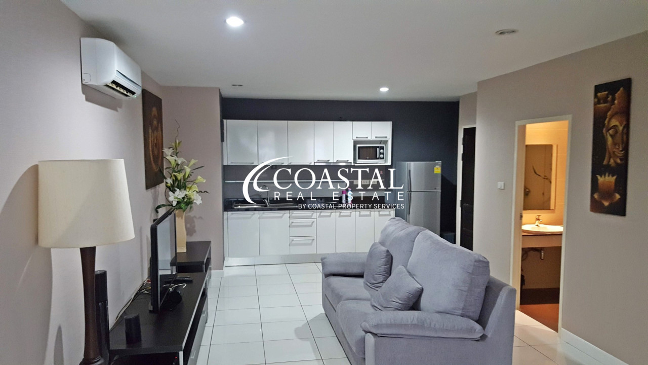 Condo For Sale Pratumnak