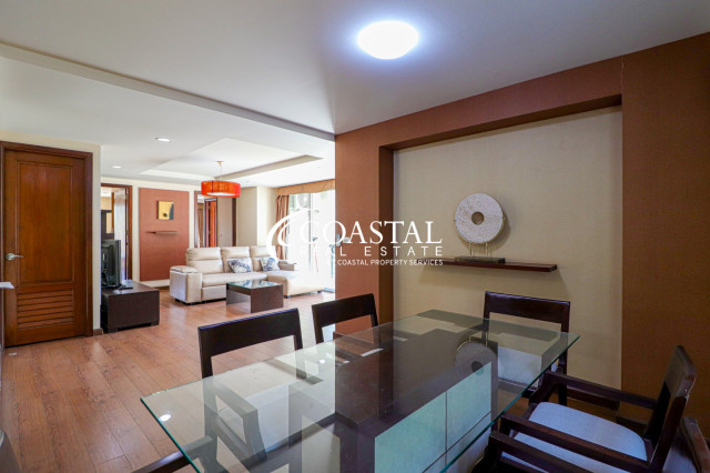 Condo For Rent Pratumnak