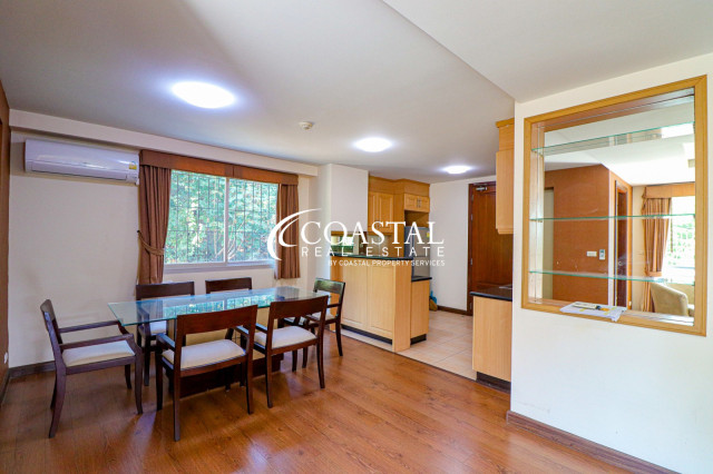 Condo For Rent Pratumnak