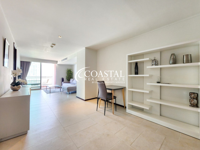 Condo For Rent North Pattaya