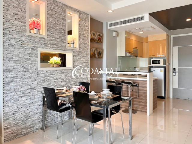 Condo For Rent Central Pattaya
