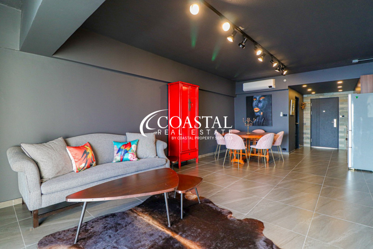 Condo For Sale Jomtien