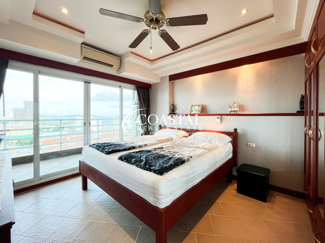 Condo For Sale Jomtien