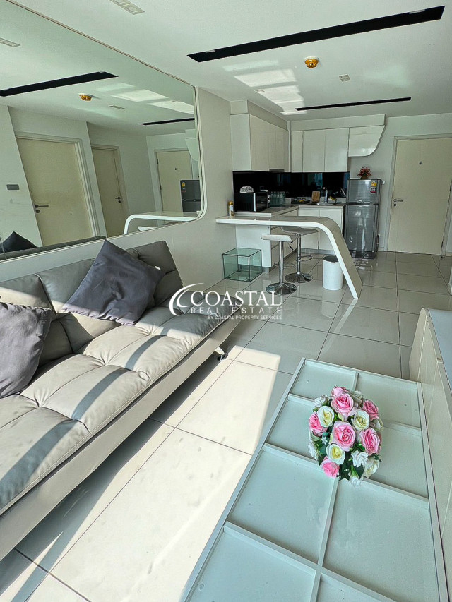 คอนโดสำหรับขายที่พัทยา