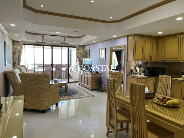 Condo For Sale Jomtien