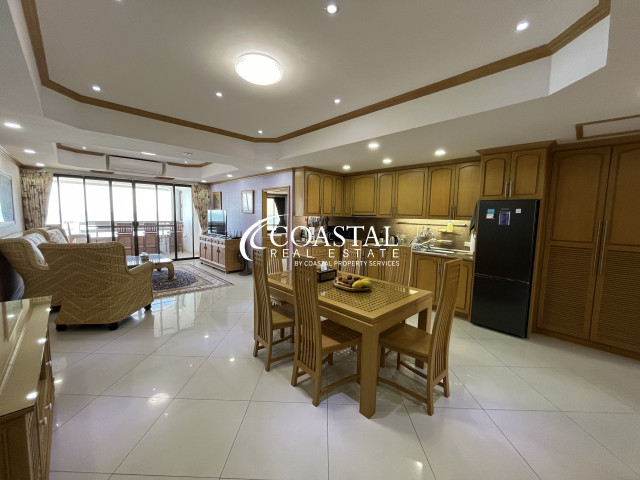 Condo For Sale Jomtien