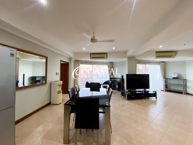 Condo For Sale Jomtien