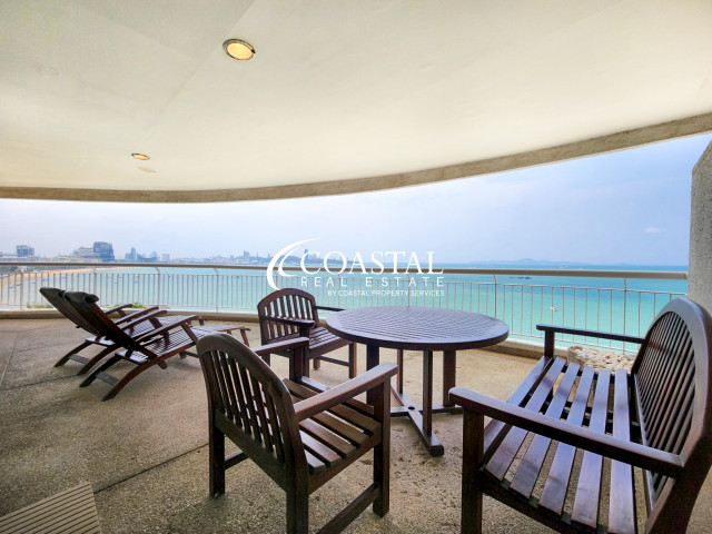 Condo For Rent North Pattaya