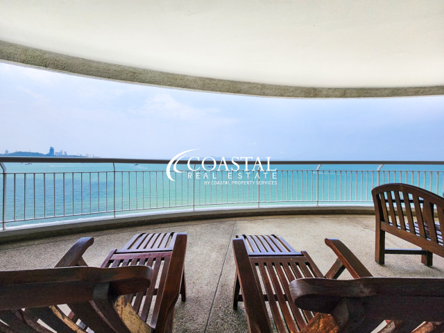 Condo For Rent North Pattaya