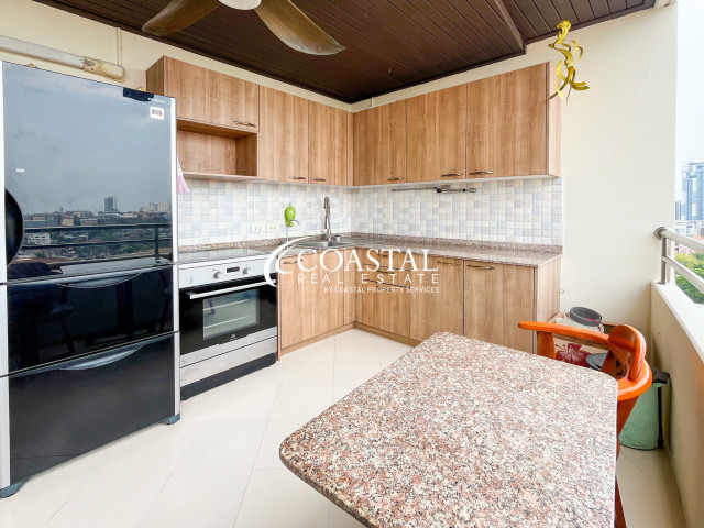 Condo For Sale Central Pattaya