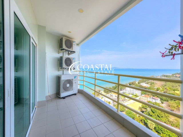 Condo For Sale Jomtien