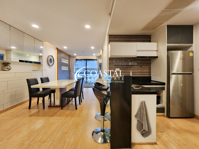 Condo For Rent North Pattaya