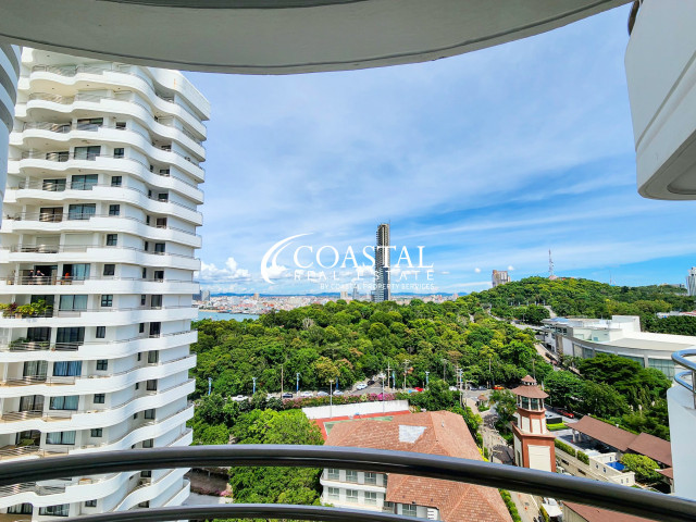 Condo For Rent Pratumnak