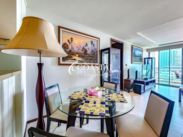 Condo For Rent North Pattaya