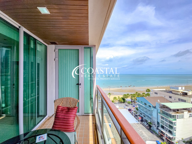 Condo For Rent North Pattaya