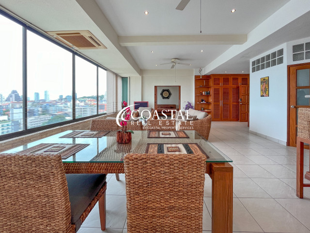 Condo For Sale Pratumnak