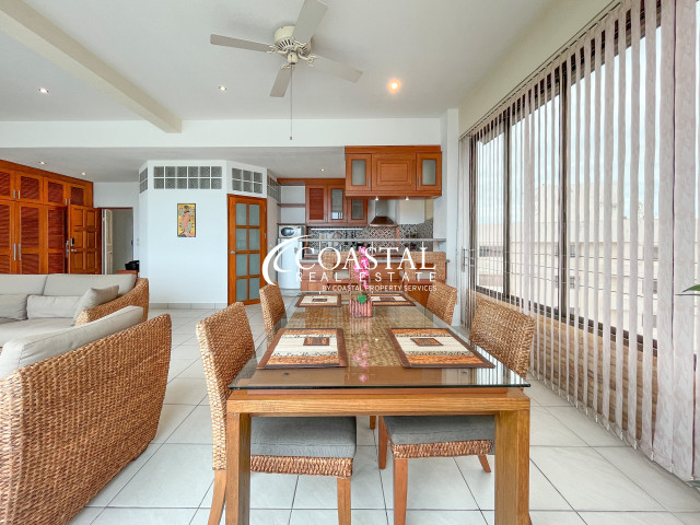 Condo For Sale Pratumnak