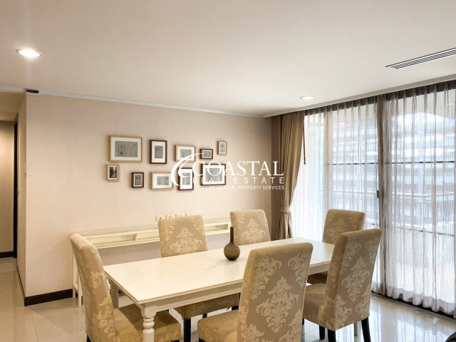 Condo For Sale And Rent Central Pattaya